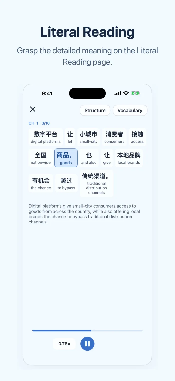 News Chinese iPhone screen – Literal Reading