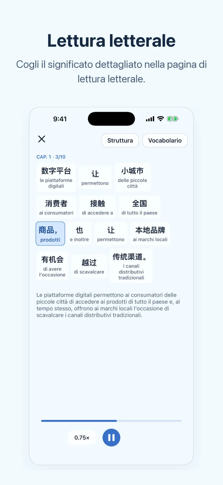Schermata iPhone di Cinese delle news – Lettura letterale