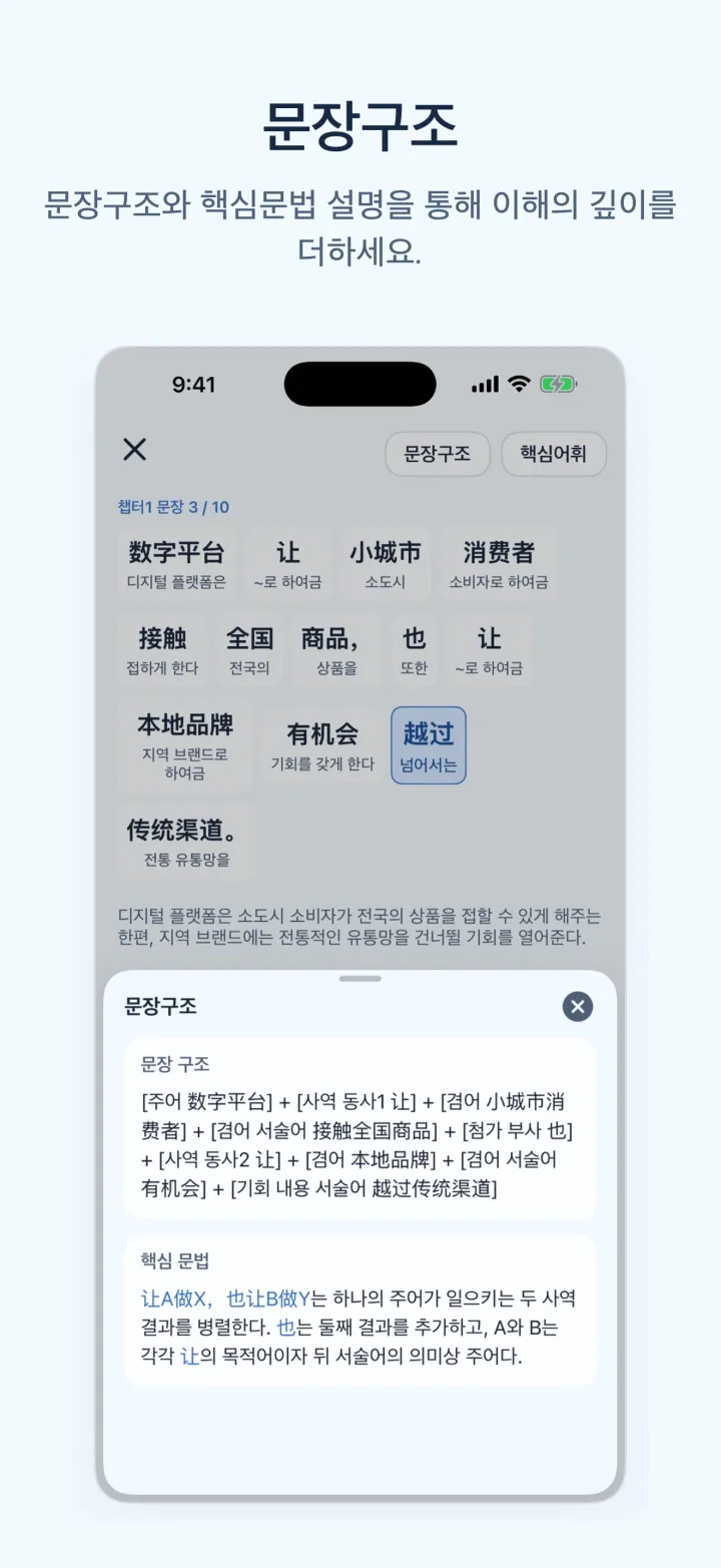 뉴스중국어학습 iPhone 화면 – 문장구조